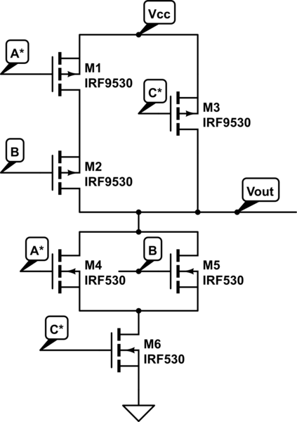 schematic