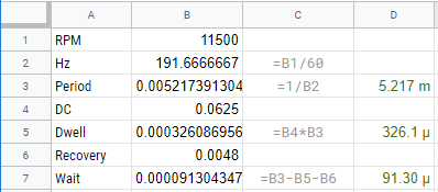 Example where milli and micro seconds would be useful