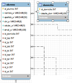 introducir la descripción de la imagen aquí