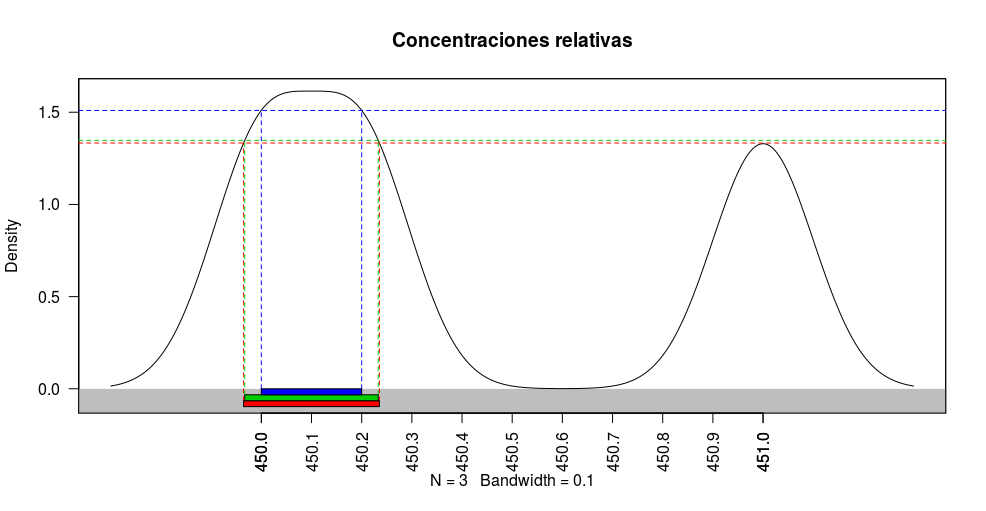 introducir la descripción de la imagen aquí