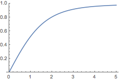 Mathematica graphics