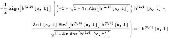 Mathematica graphics