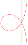 MathWorld