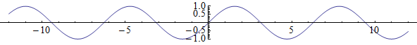 Mathematica graphics