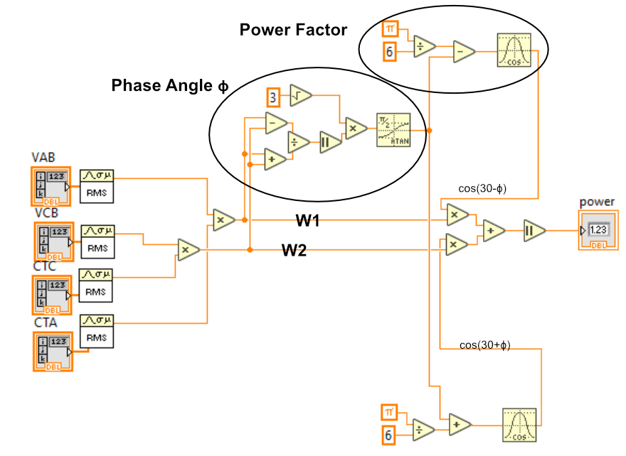 Labview schematic