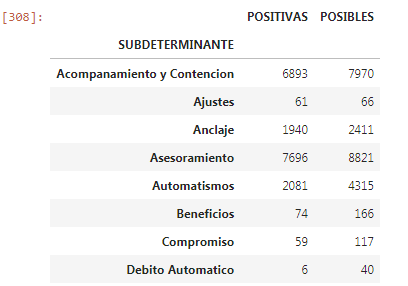 introducir la descripción de la imagen aquí