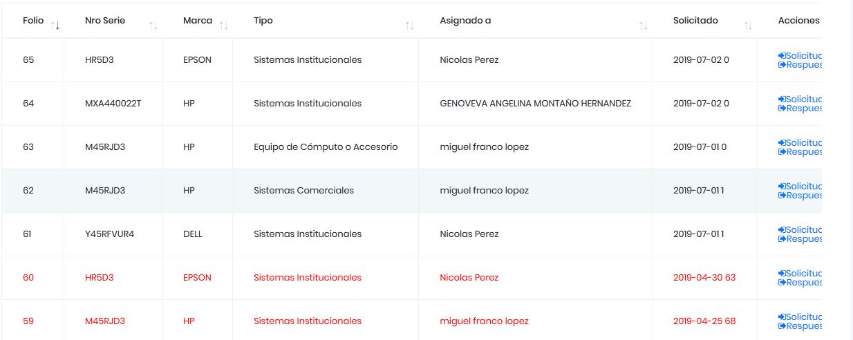 introducir la descripción de la imagen aquí