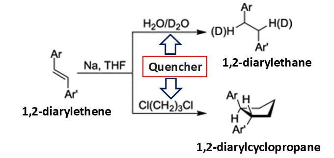 Synthesis of 1,2-diarylethane from 1,2-diarylethene