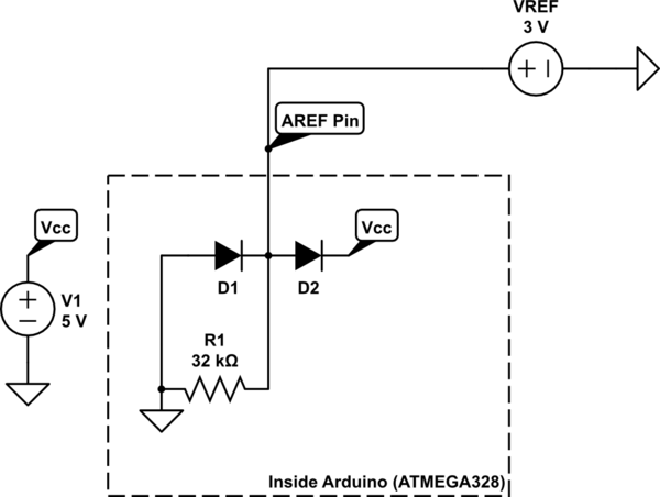 schematic