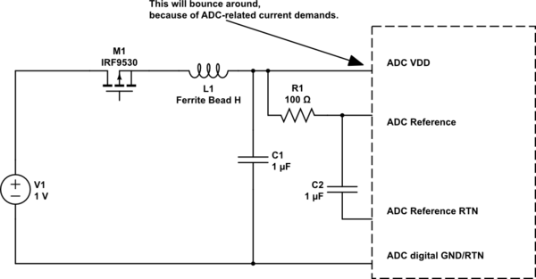 schematic