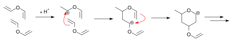 cationic polymerization of divinylether