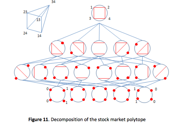 Fig11