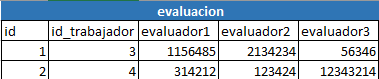 introducir la descripción de la imagen aquí