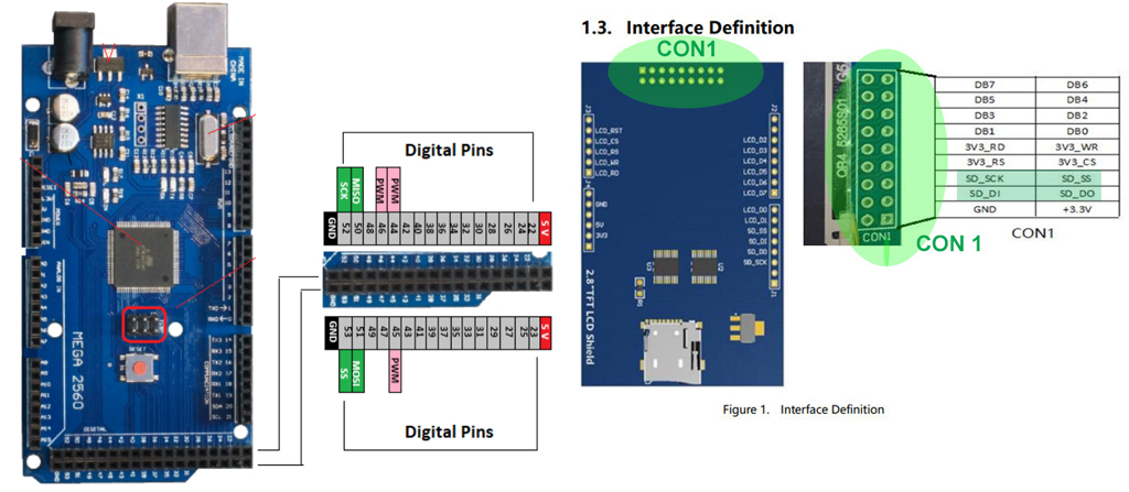 arduino mega 2650 shield