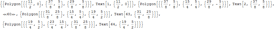 Mathematica graphics