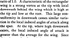 ANA Rectangular wing stall explanation