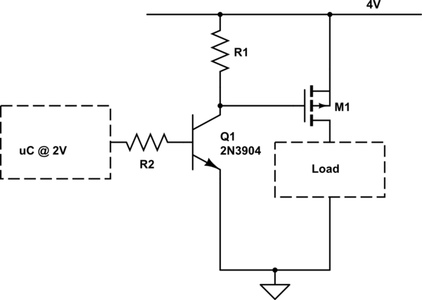 schematic