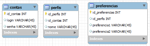 inserir a descrição da imagem aqui