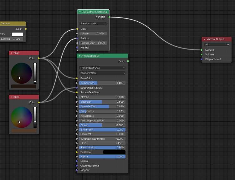 node-tree