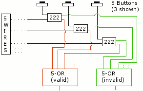 top-level diagram