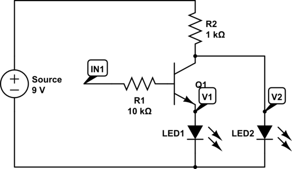 schematic