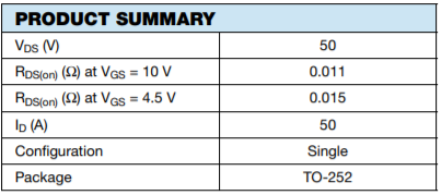 MOSFET specifications part 1