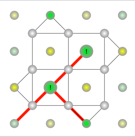 (2) First cluster growth from one of the triggered checks denoted with red lines.