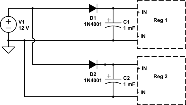 schematic