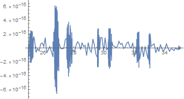 Mathematica graphics