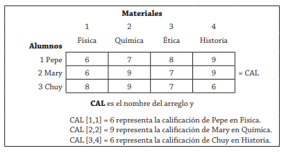 introducir la descripción de la imagen aquí