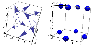 Mathematica graphics