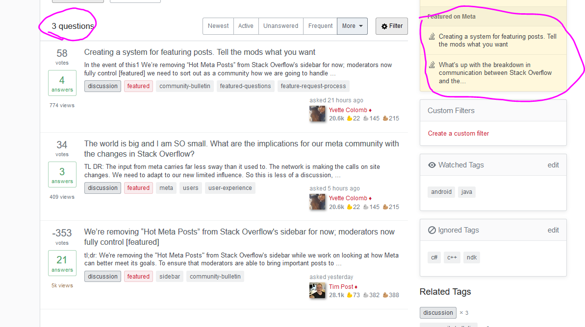 Picture showing 3 questions tagged featured, but only two in the list