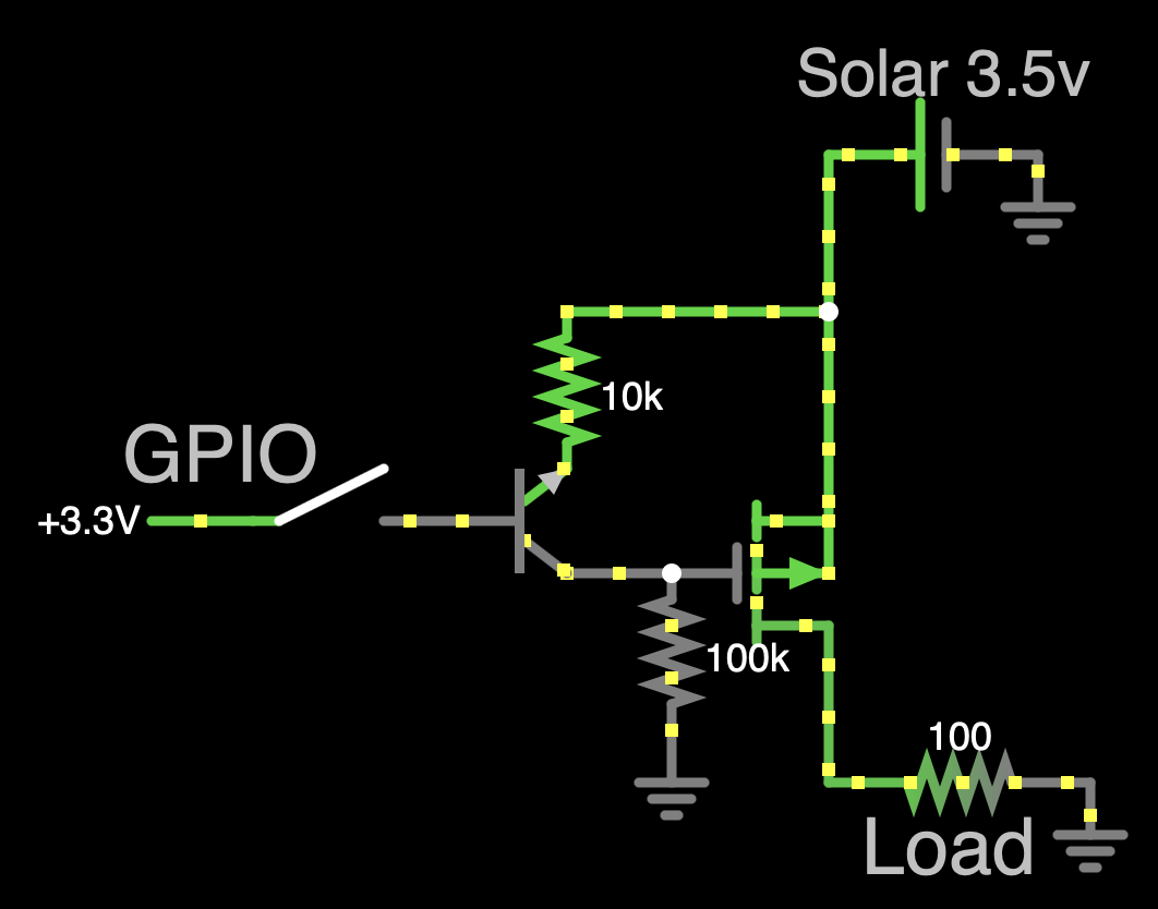 Bad Circuit