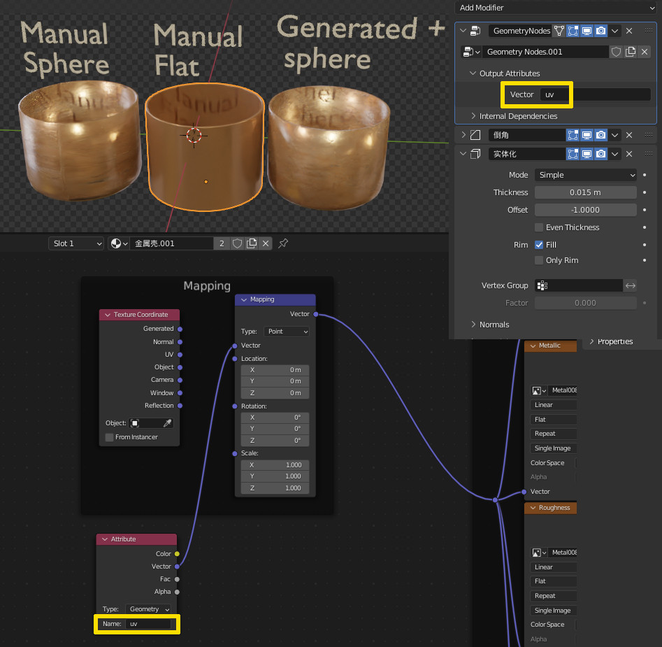 attribute uv