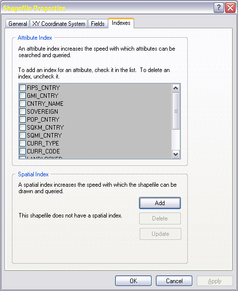 Shapefile Properties with no spatial reference