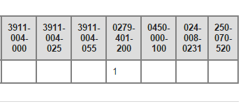 Blank cells and a single response cell