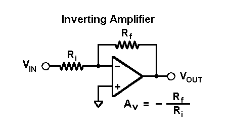 https://electronics.stackexchange.com/q/140294/139979