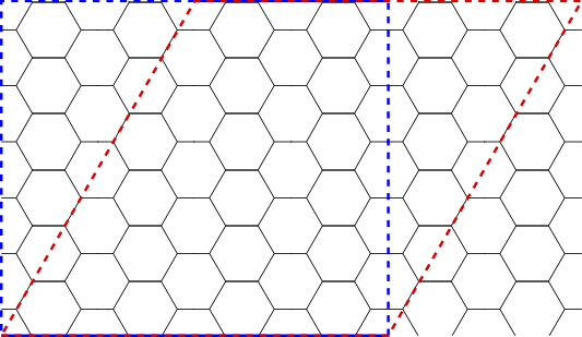 hexagonal lattice overlaid with rectangular and rhombic boxes