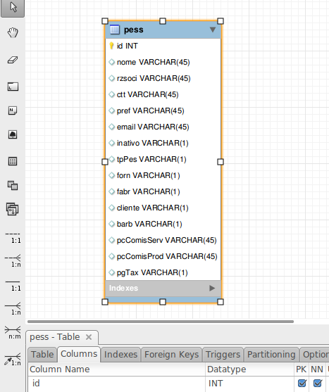 Aqui vai basicamente como quero que fique a table no banco: