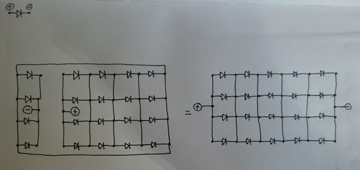 LED Layout