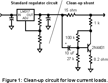 Wenzel's noise filter