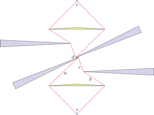 Many Shortest Paths