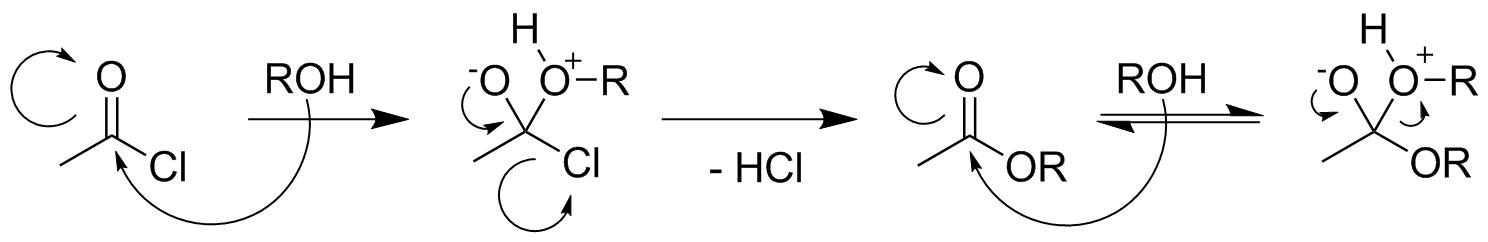 mechanism of the attack of an alcohol onto an acid chloride