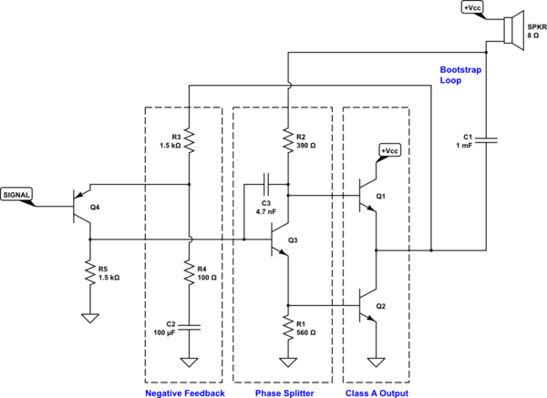 schematic