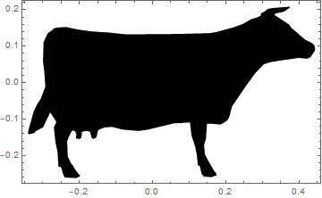 simplified cow silhouette