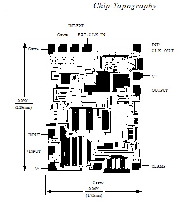 figure2