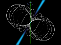 wikipedia diagram of pulsar field lines