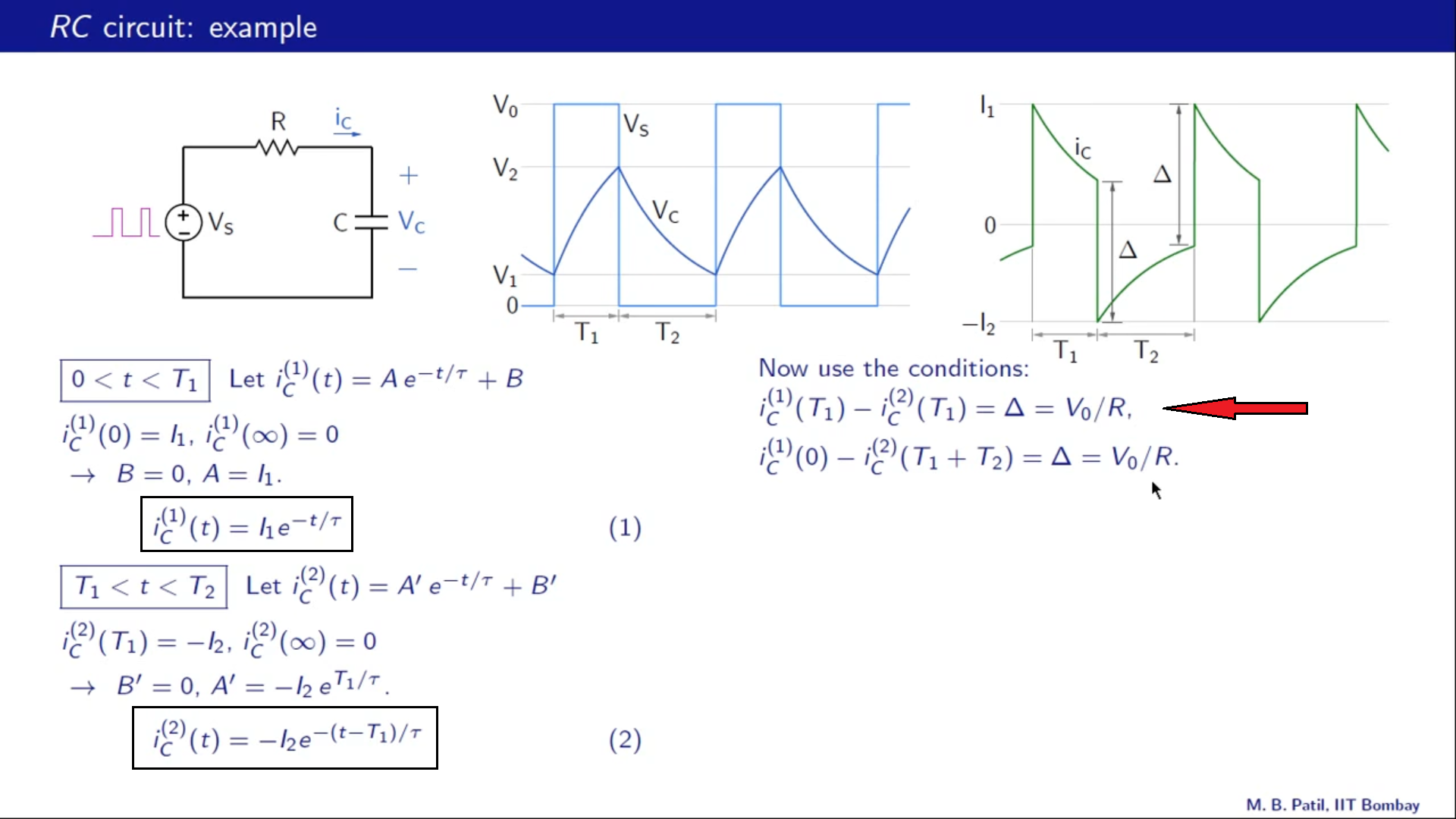 Periodic square wave feeding an RC circuit