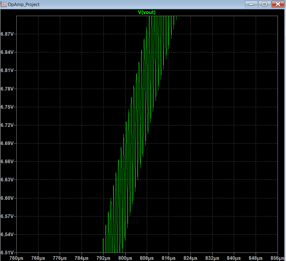 output voltage zoomed in3