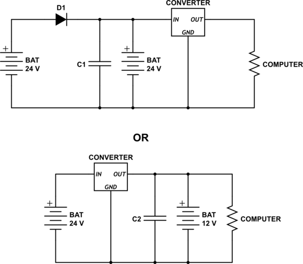 schematic